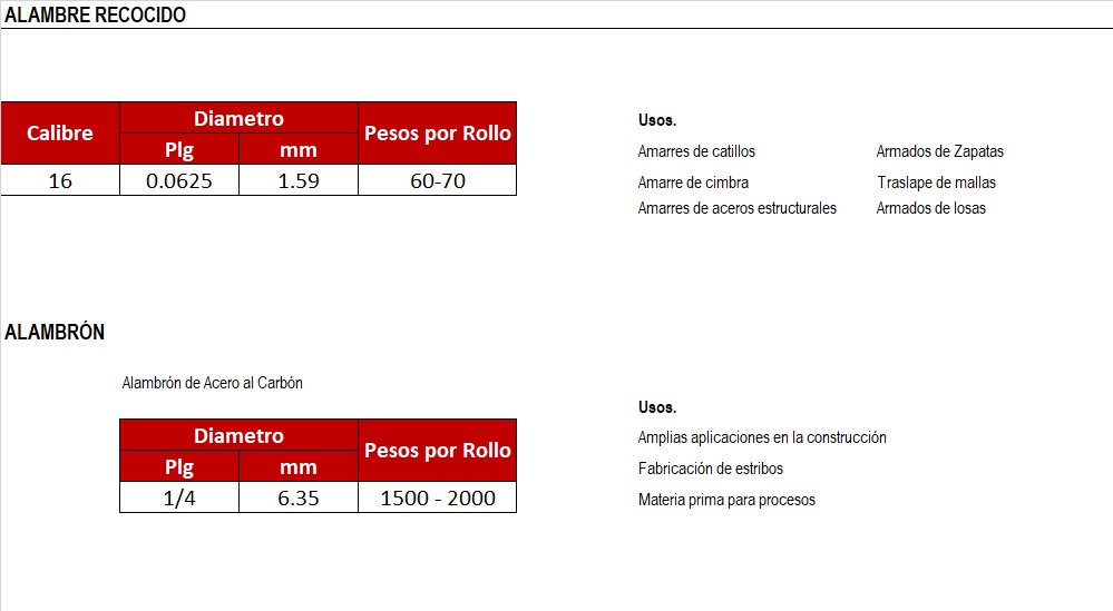 https://www.collado.com.mx | Grupo Collado S.A. de C.V.